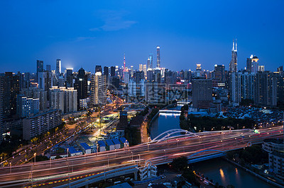 上海城市风光