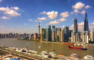 后世博玩法 四十八小时畅游上海