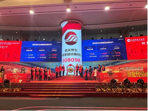 北京reits开门红,第六支 京籍 reits今日上市