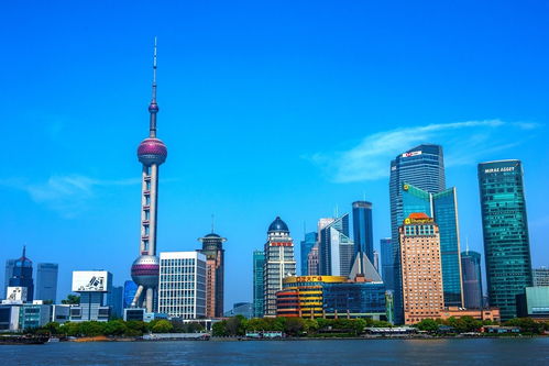 上海外滩风光 3