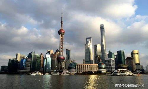 上海高新技术企业落户政策解读