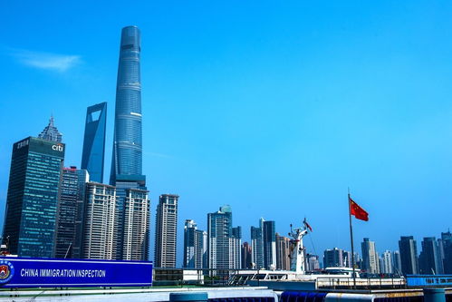 上海外滩风光